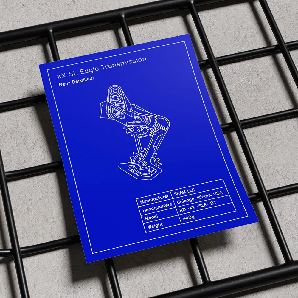 SRAM MTB Schaltwerk Blueprint (A4)