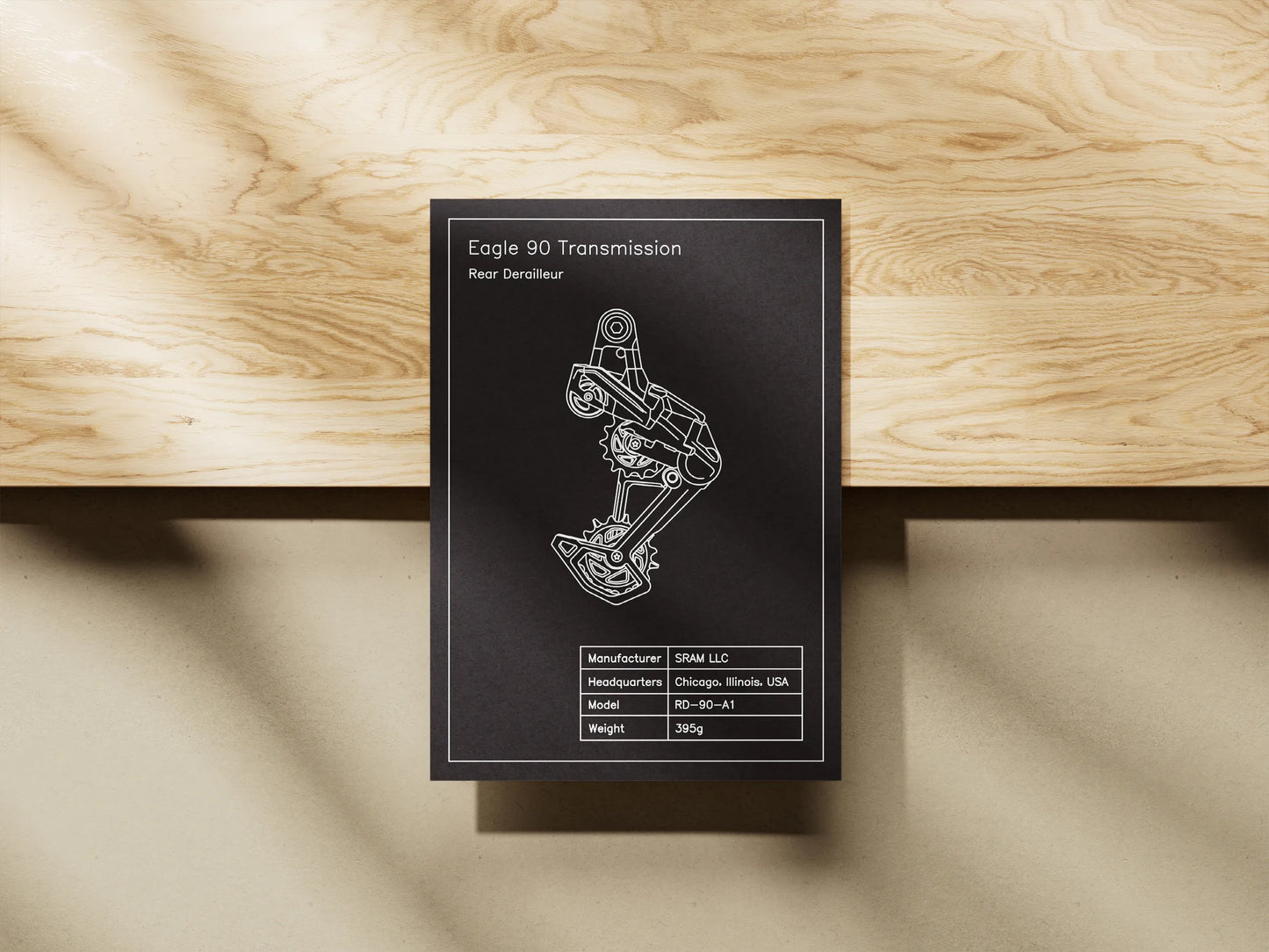 SRAM MTB Schaltwerk Blueprint (A4)