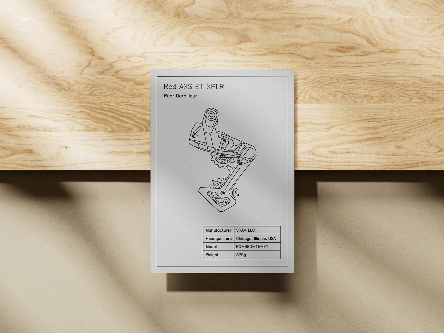 SRAM Gravel Schaltwerk Blueprint (A4)