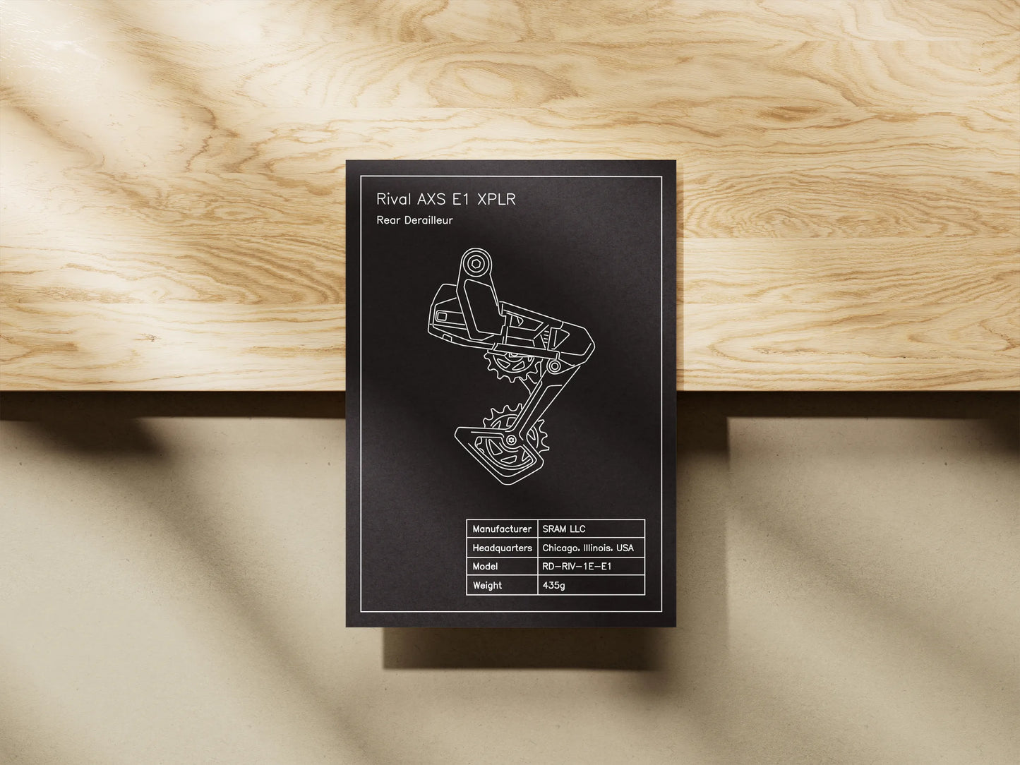 SRAM Gravel Schaltwerk Blueprint (A4)