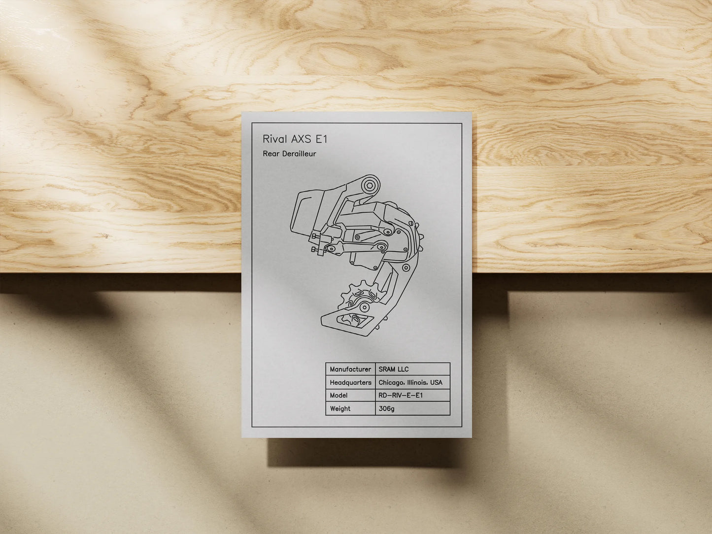 SRAM Road Schaltwerk Blueprint (A4)