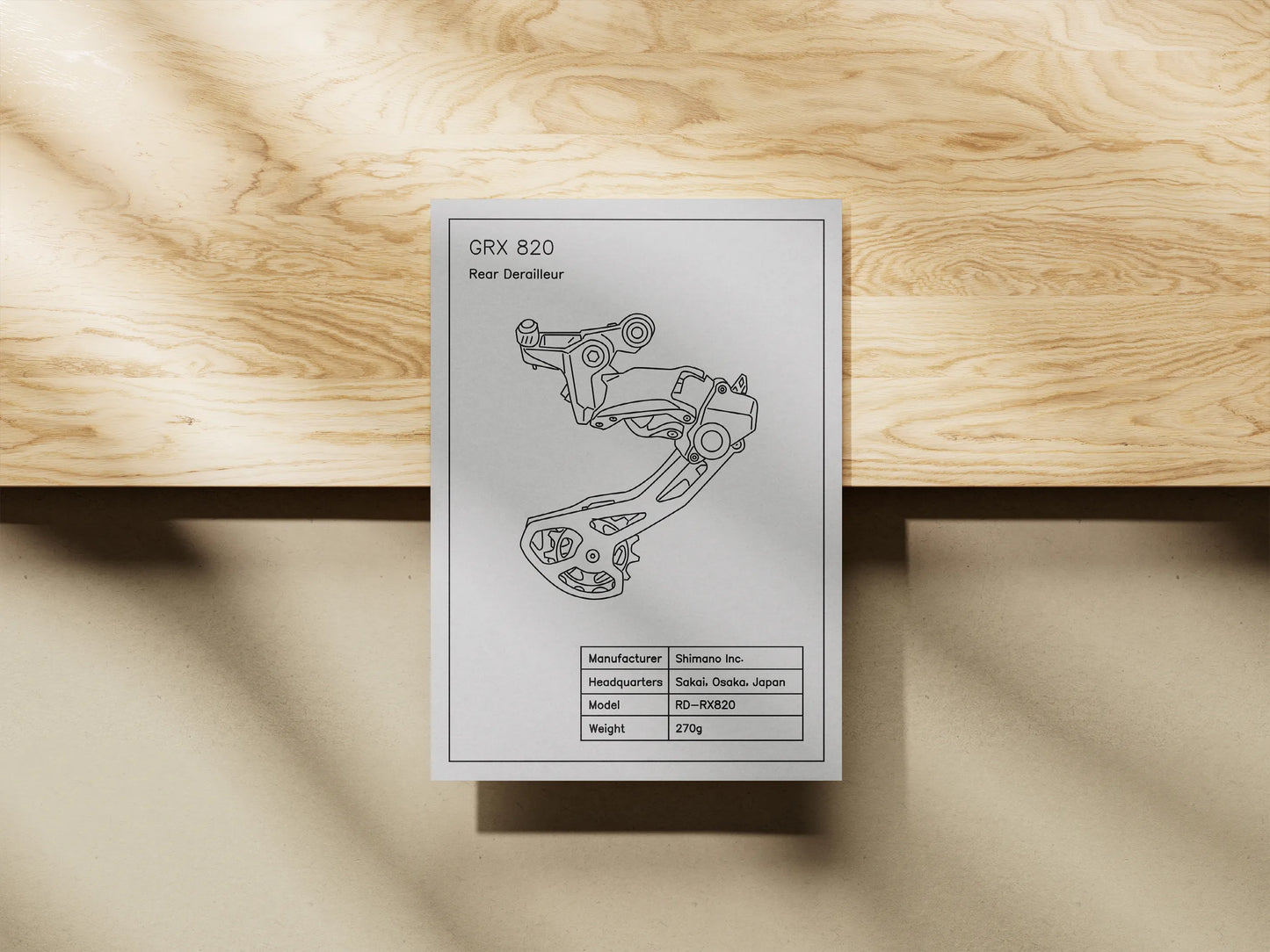 Shimano Gravel Schaltwerk Blueprint (A4)